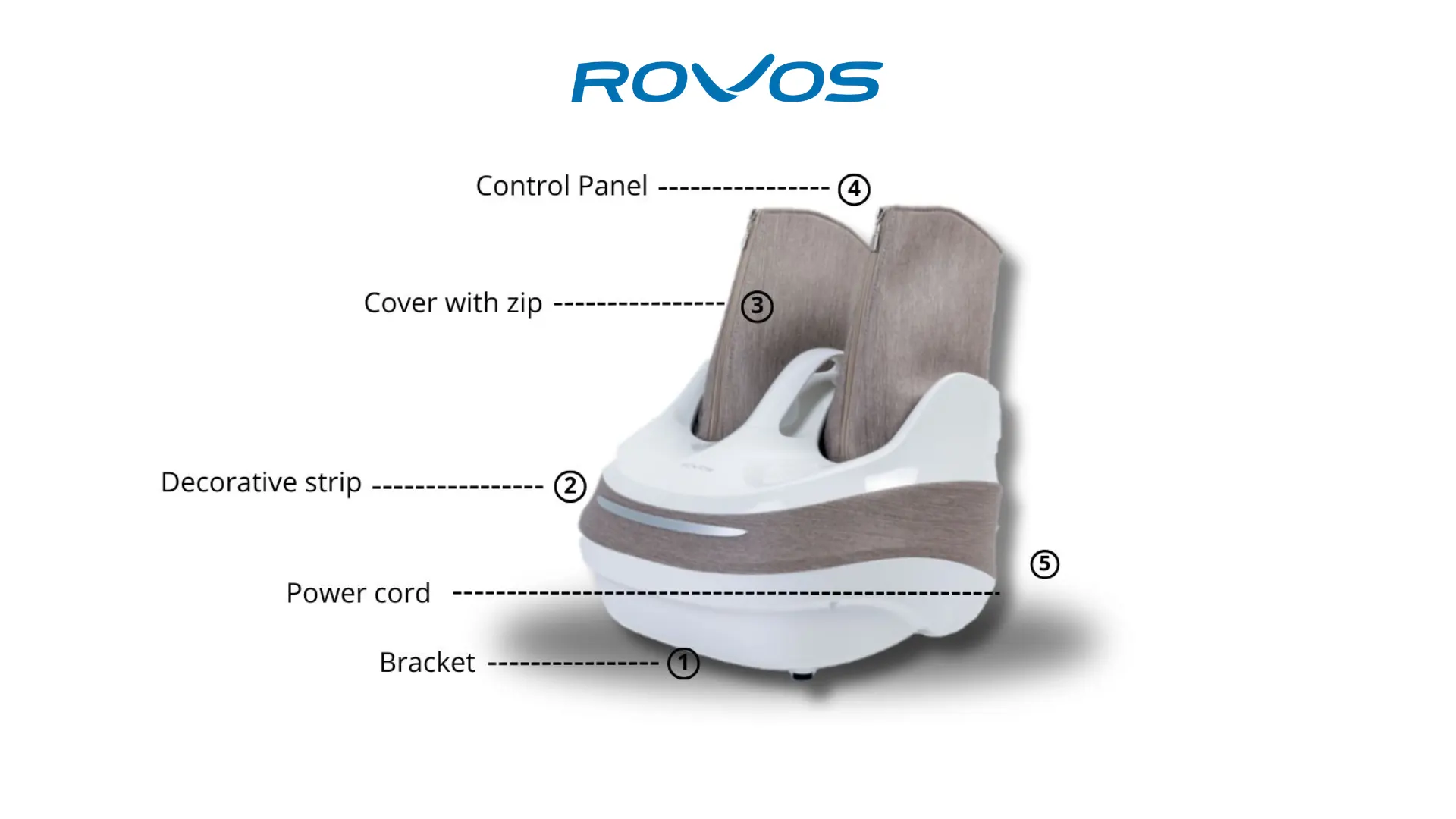 Banner Rovos D8