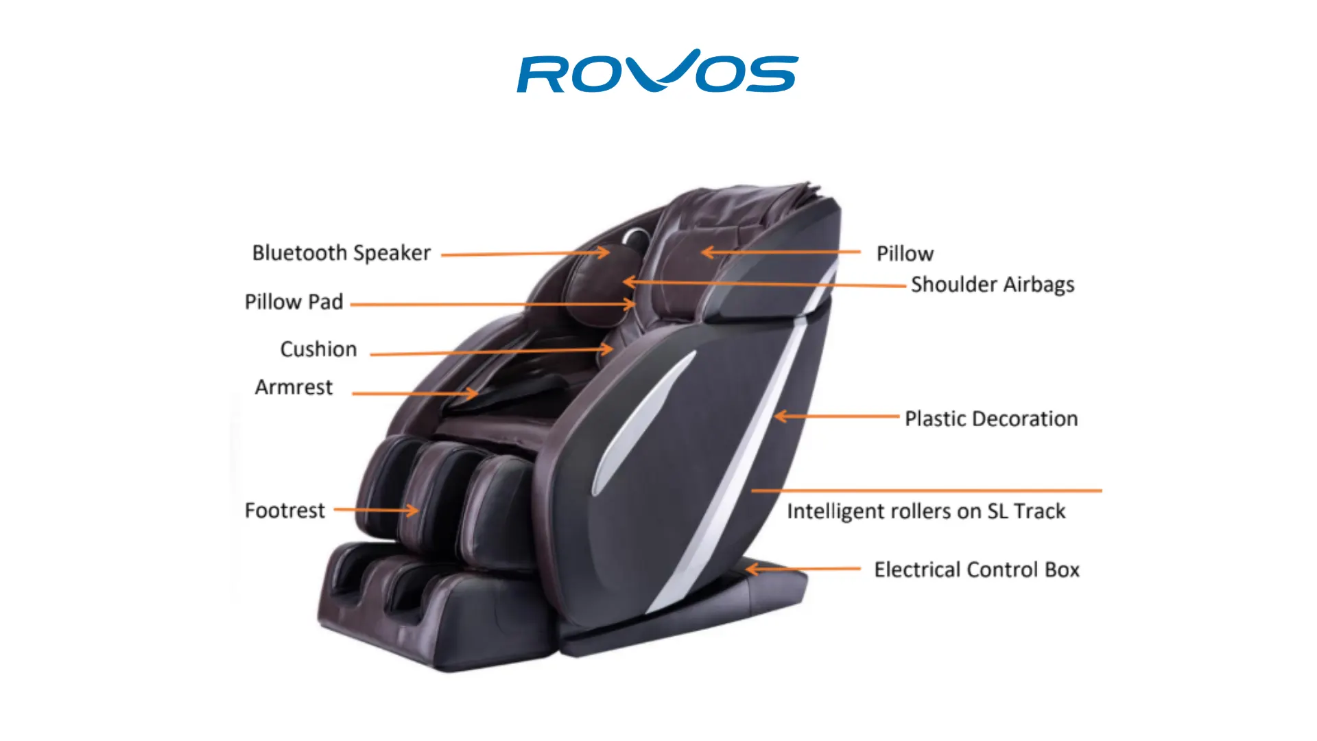 Banner Rovos D8