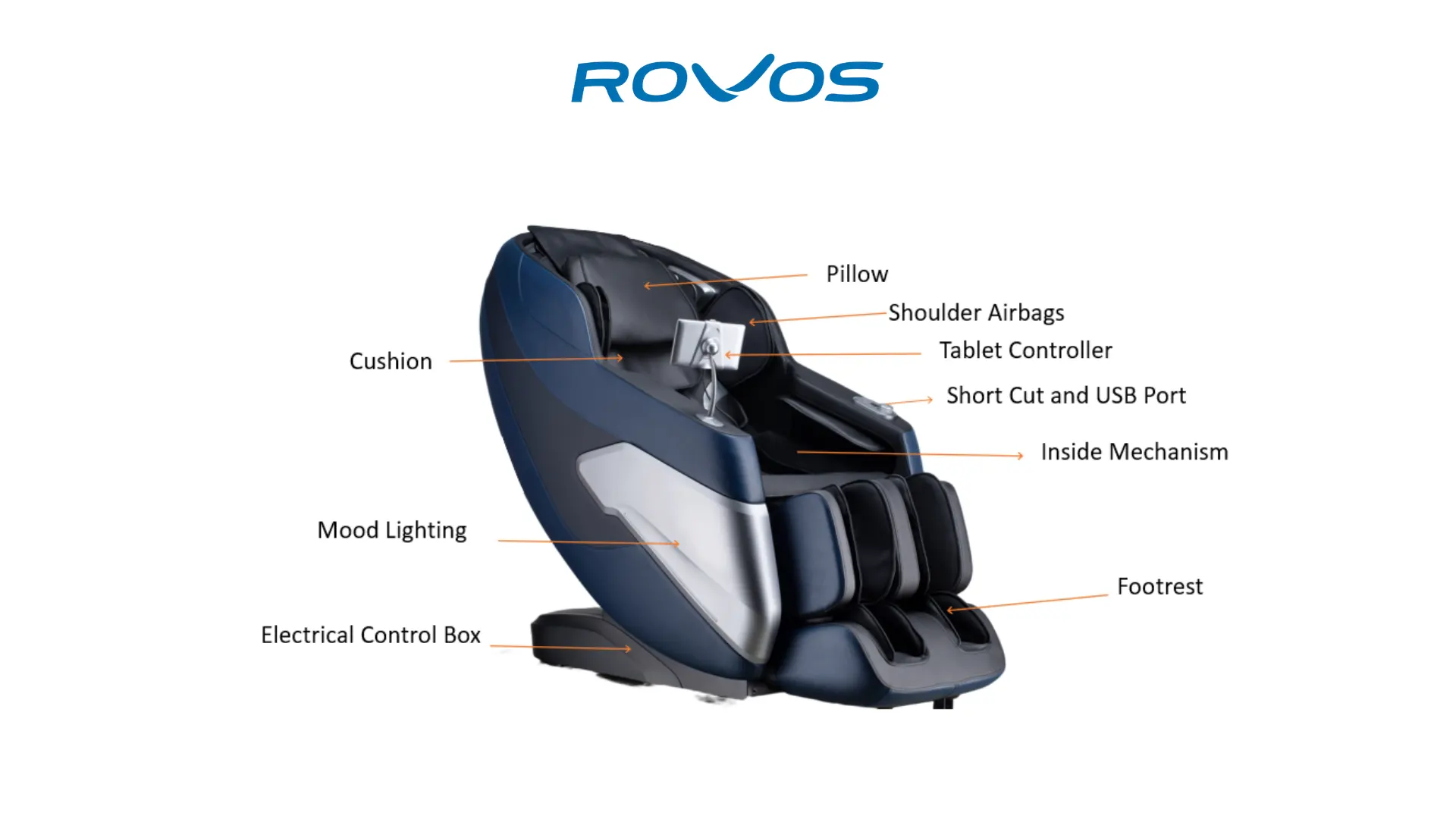 Banner Rovos D8